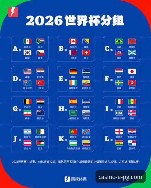 世界杯洲际附加赛绝杀背后，民主刚果52年后重返舞台如何改变K组格局？